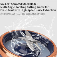 🍹 MiniBlend GoJuice Pro – Pocket-Size Juicing Station