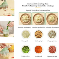 🥗 ChopMate SwiftPrep – 4-in-1 Veggie Cutter Station